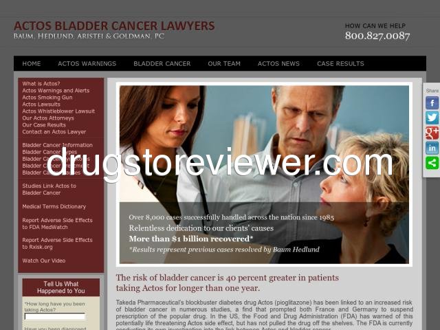 actosbladdercancer.com