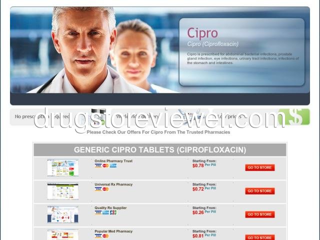 ciproprice.com