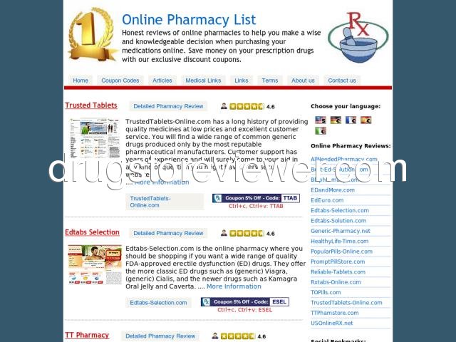 pharmacylist.biz